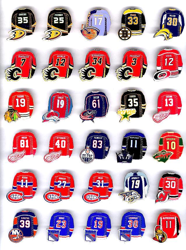 nhl player jersey numbers