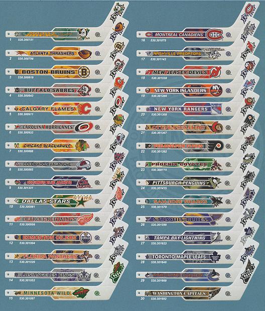 all nhl team names